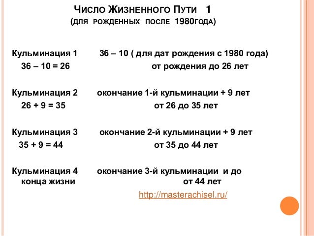 Нумерология если нет 7 Нумерология если нет 7